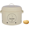 copy of Voorraadblik Tea